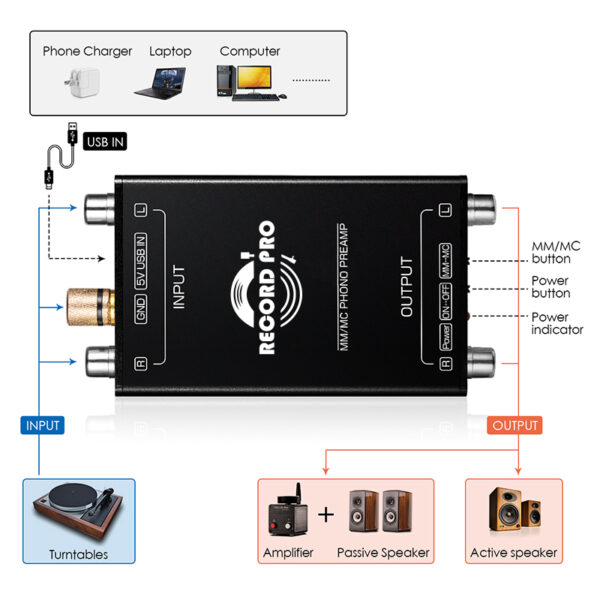 Record Pro MM/MC - ფონო კორექტორი (Phono Preamp) - Image 6